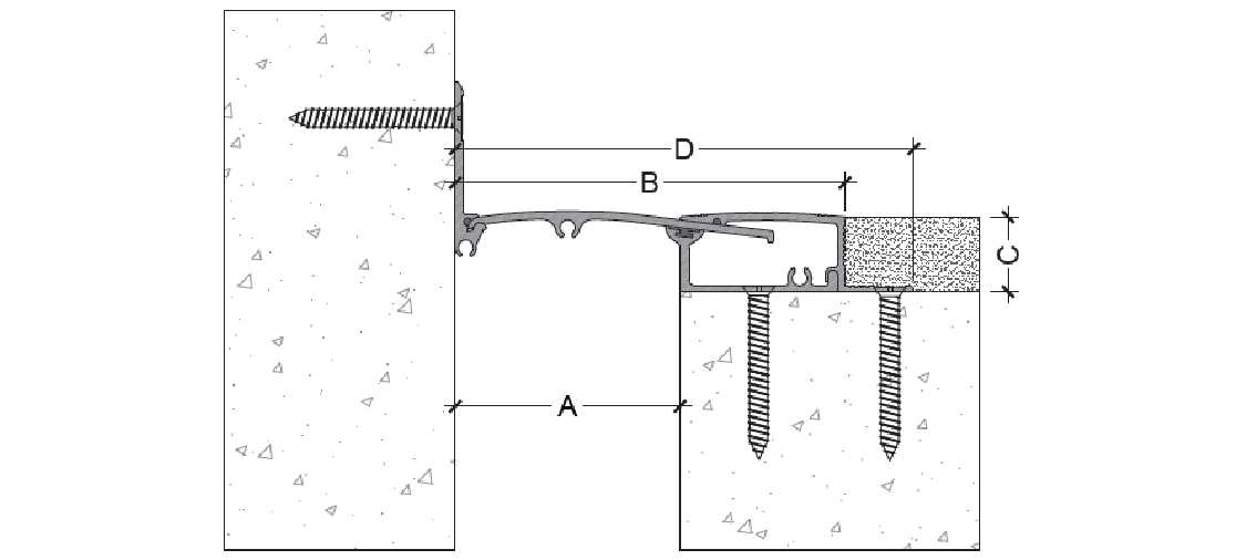 sm-c